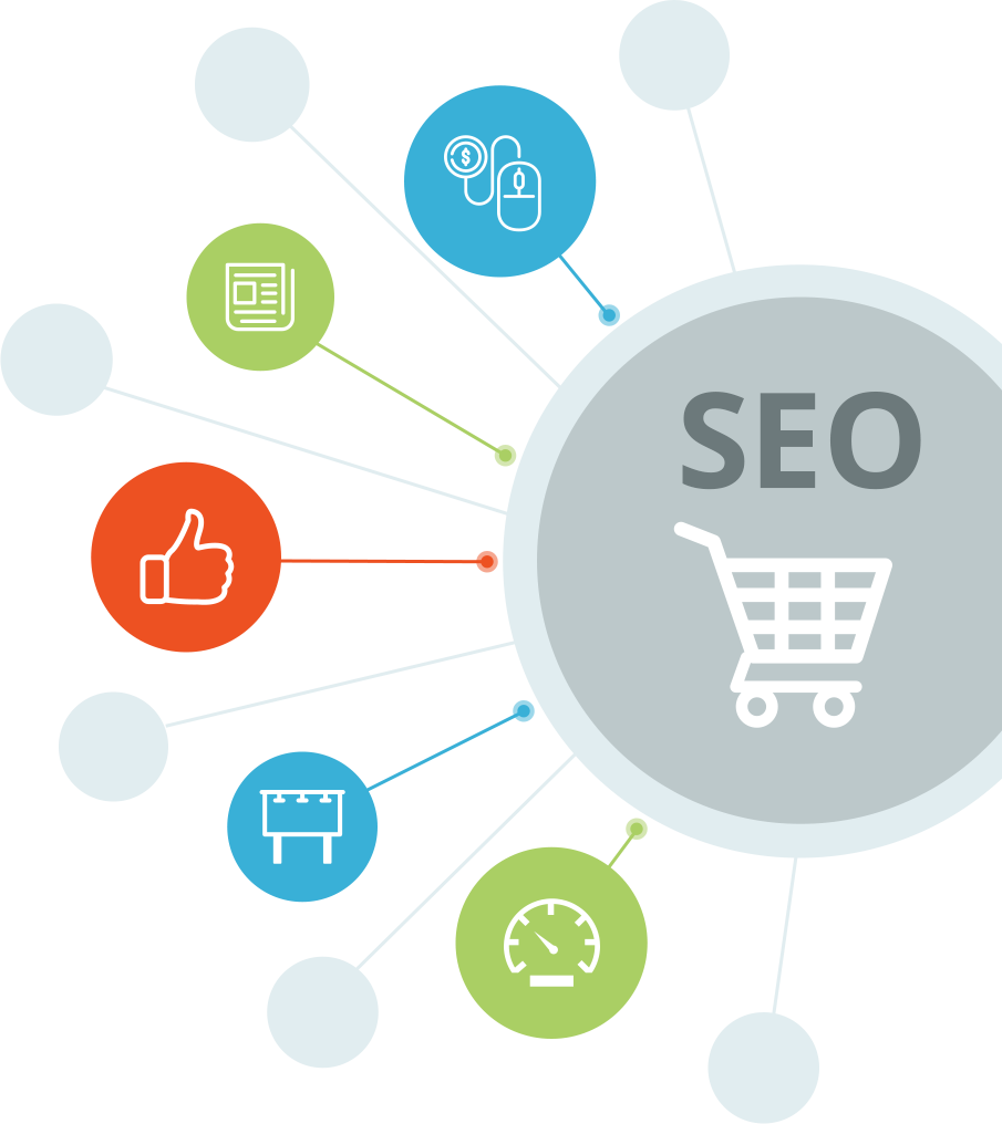 E-commerce SEO