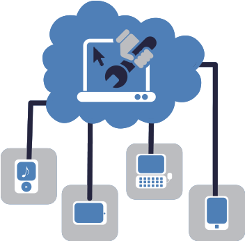 Local Mini Networks